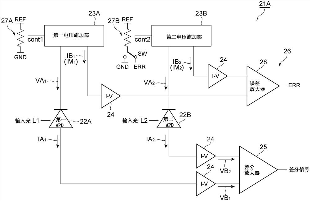 光差分检测器及检查装置