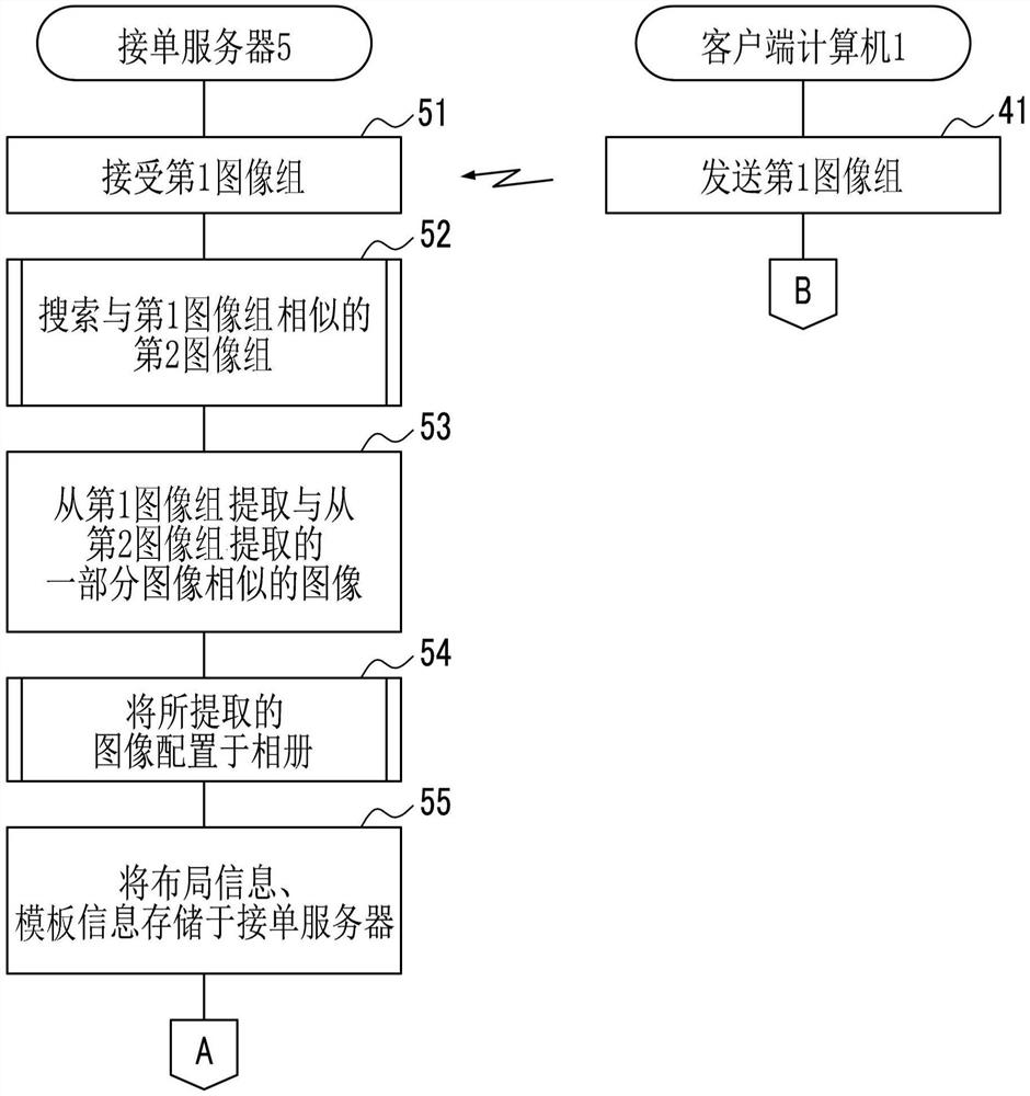 图像处理装置、图像处理方法、图像处理程序及存储有该程序的记录介质