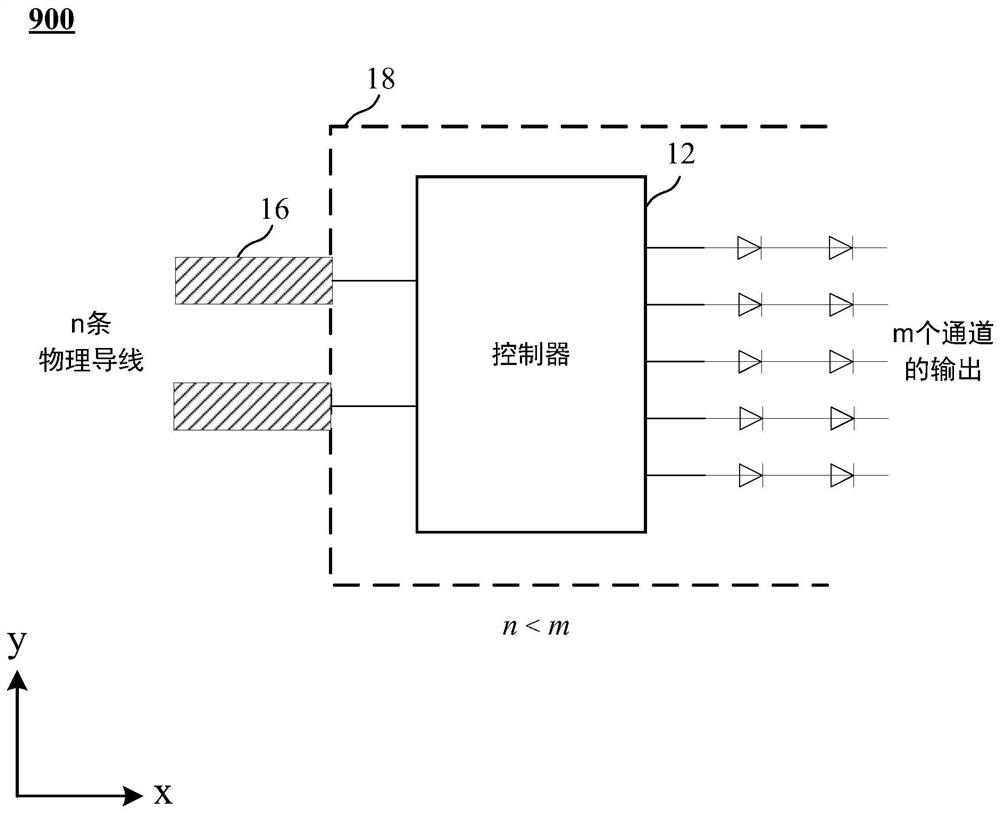 具有多通道输出的电子组件