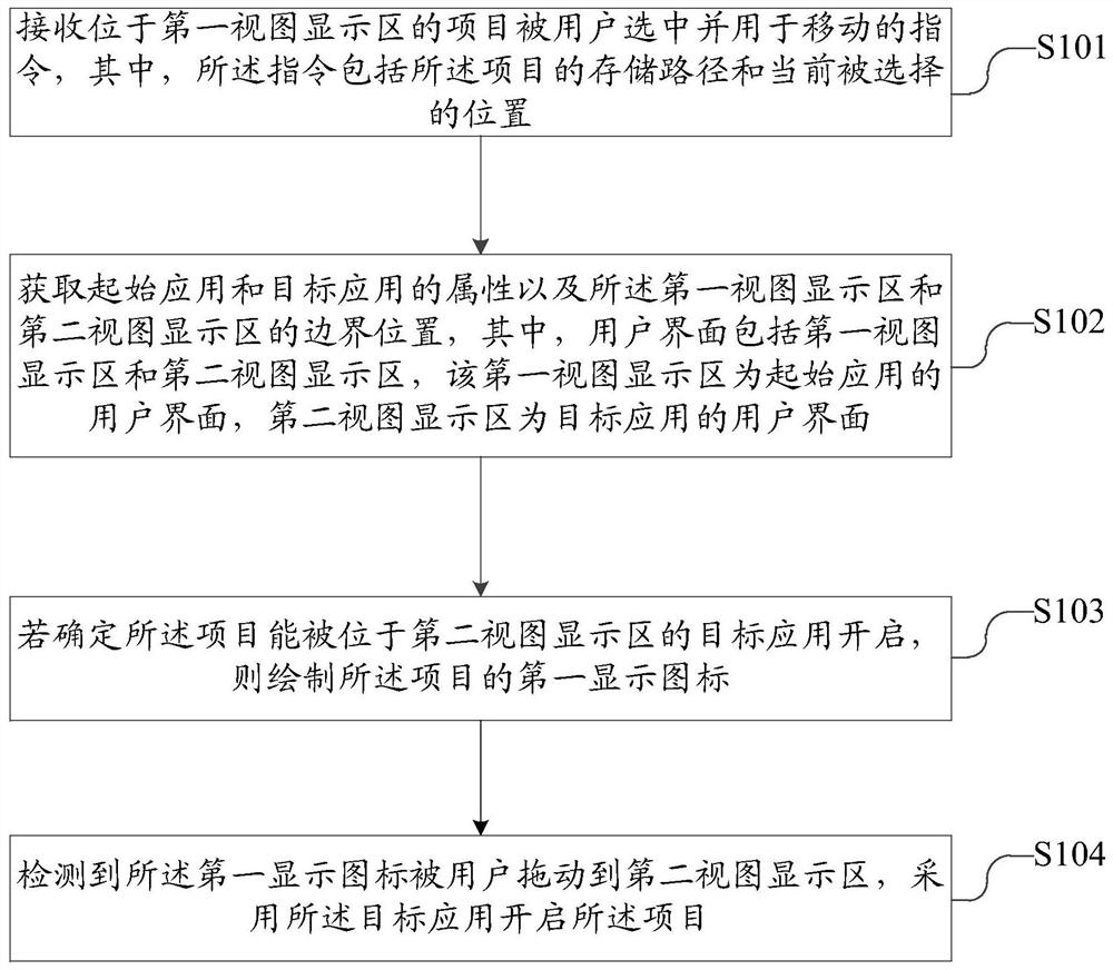 一种项目开启方法及装置、显示设备