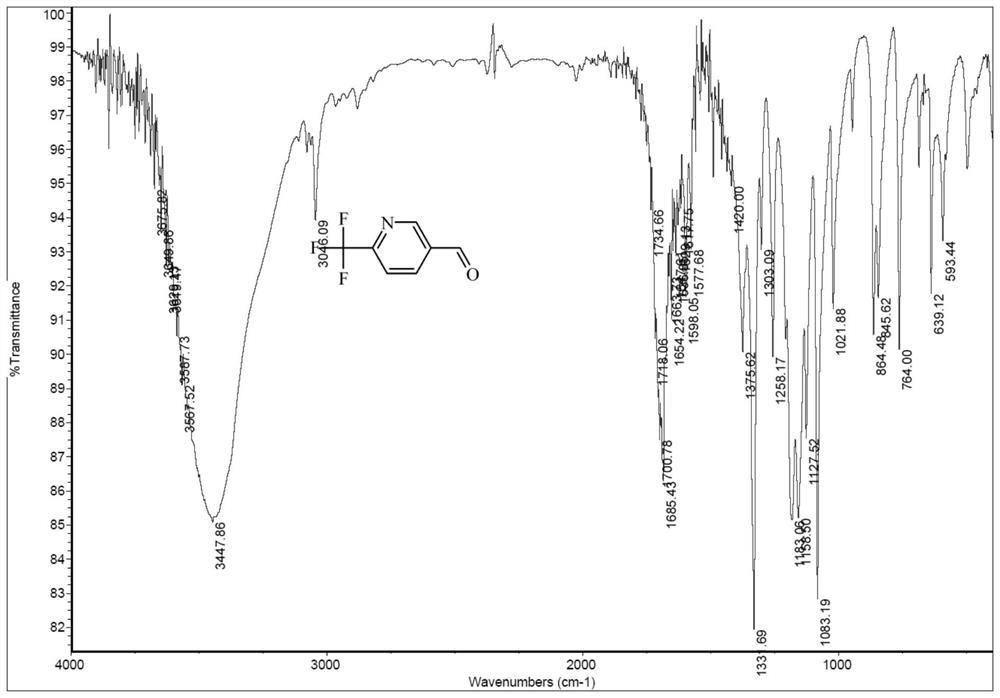 一种6-三氟甲基吡啶甲醛的微波合成方法