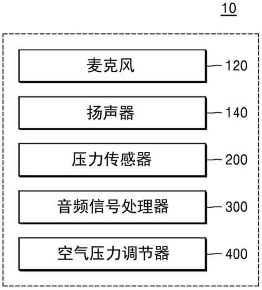 用于处理音频信号的方法和装置