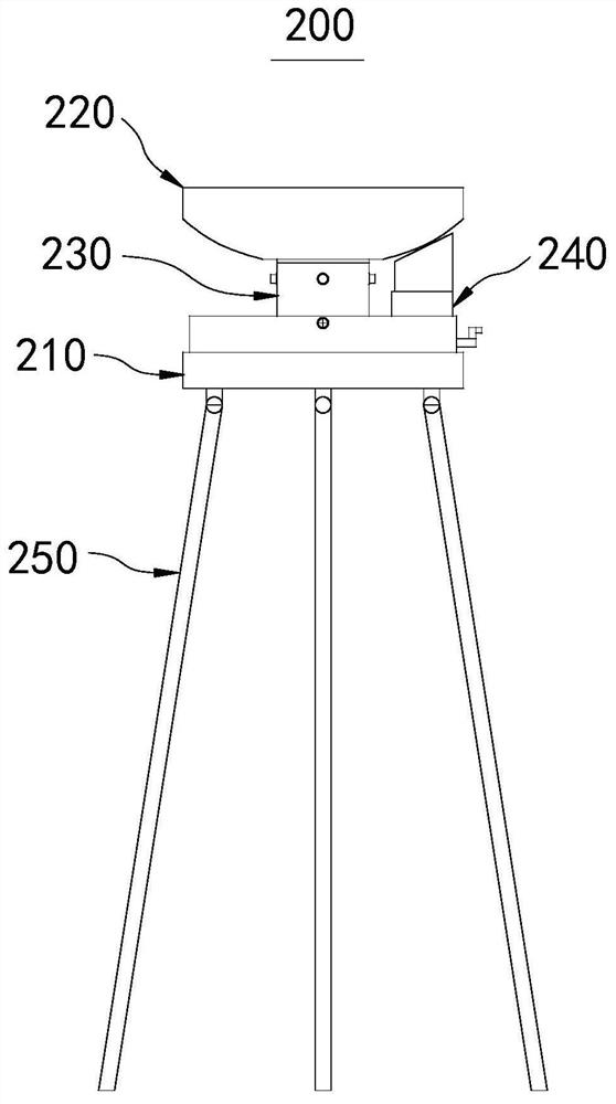 一种建筑测量用三角架