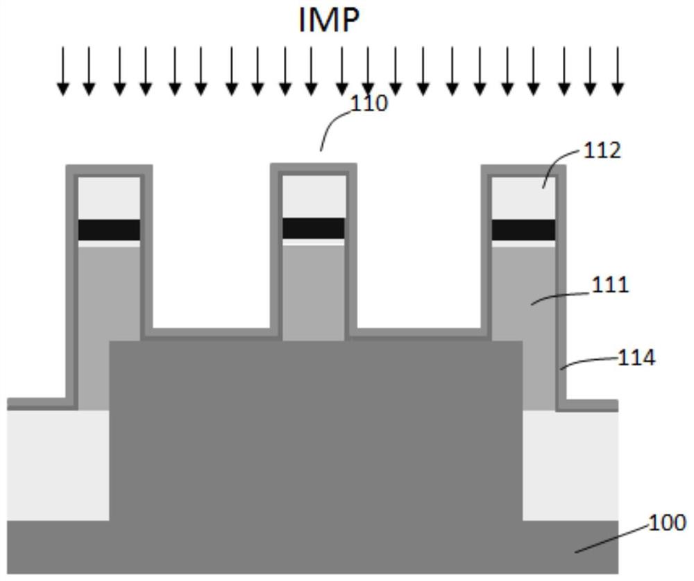 半导体器件的用于形成嵌入式外延层的凹槽的形成方法