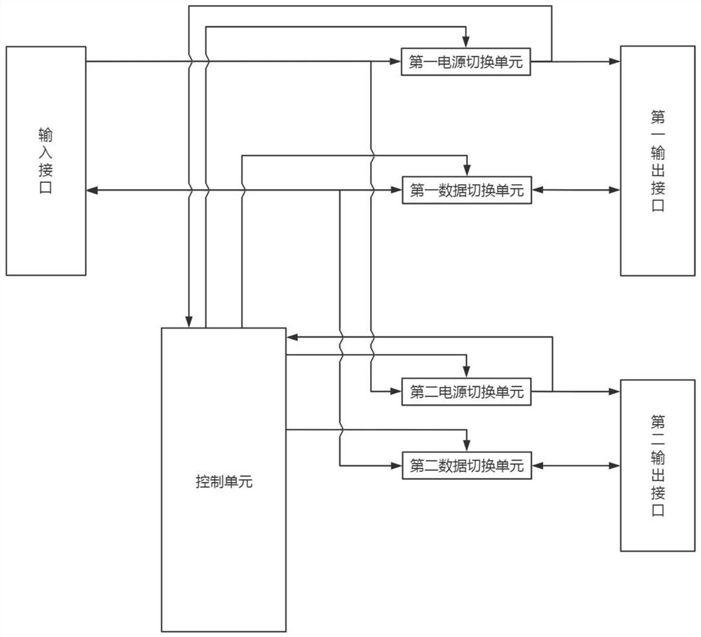一种多路电源和数据传输切换电路及数据线