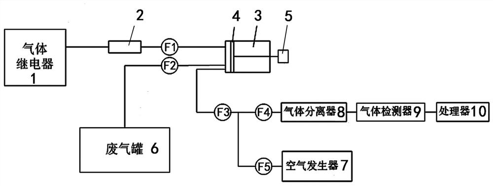 一种气体继电器可燃气体自动检测系统及方法