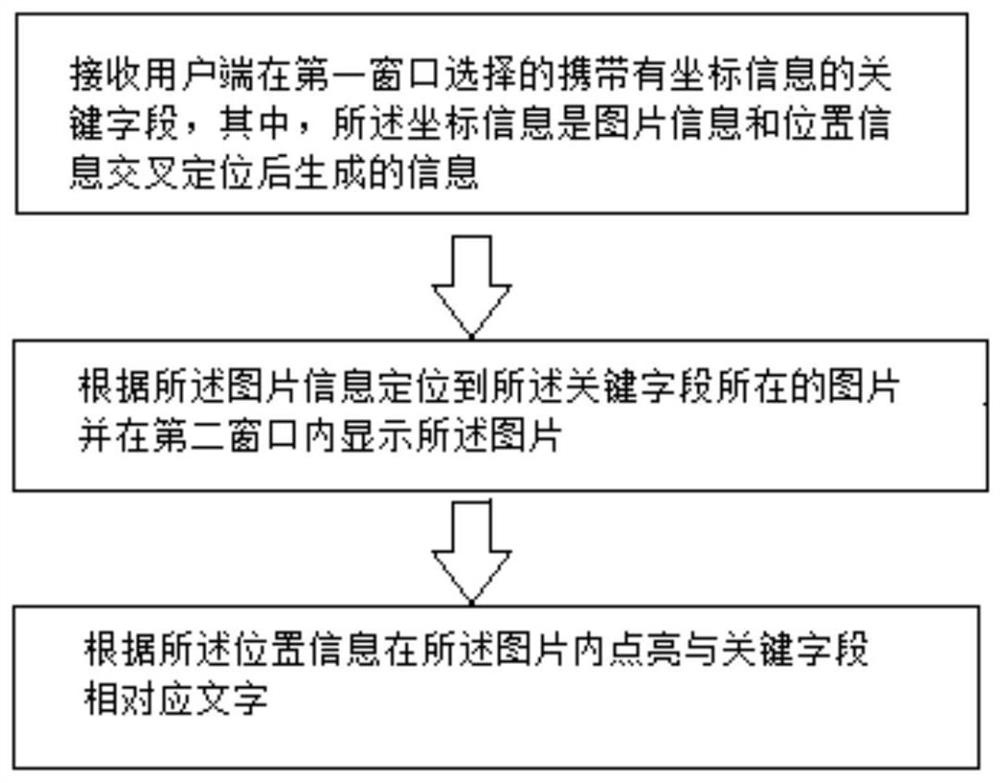 一种文字反向定位图片的方法及装置、计算机储存介质