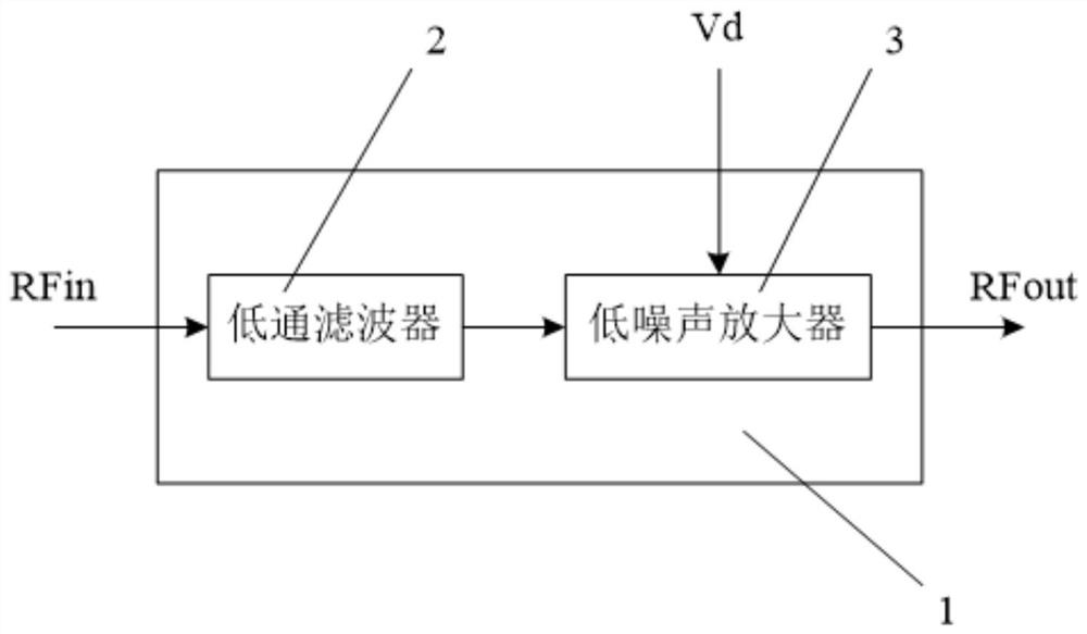 一种基于LCP基板的柔性低噪声放大组件