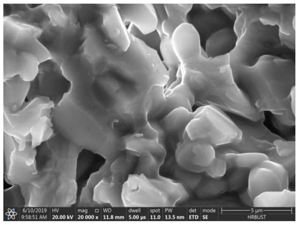 一种氮化铝晶体生长用多孔原料的制备方法