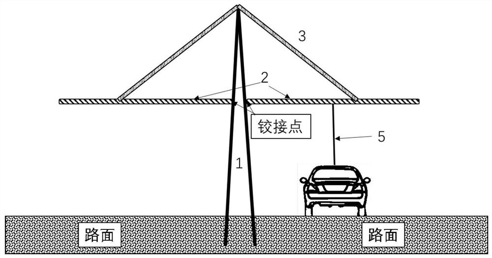 一种能实现电动汽车行驶中充电和变道的装置及方法