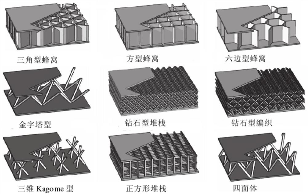 一种点阵陶瓷的制备方法