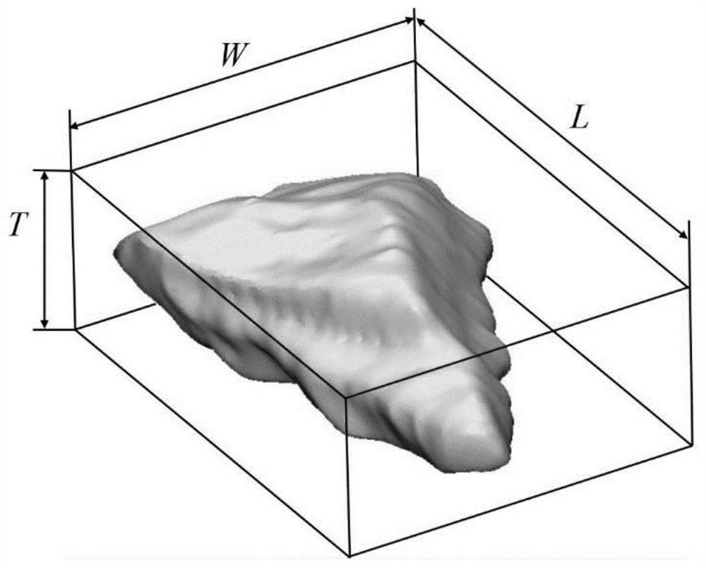 一种随机矸石块体三维形状参数自动获取方法