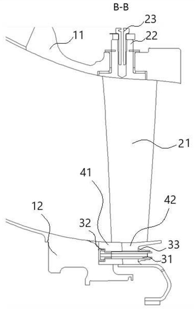 航空发动机的叶轮机械和航空发动机