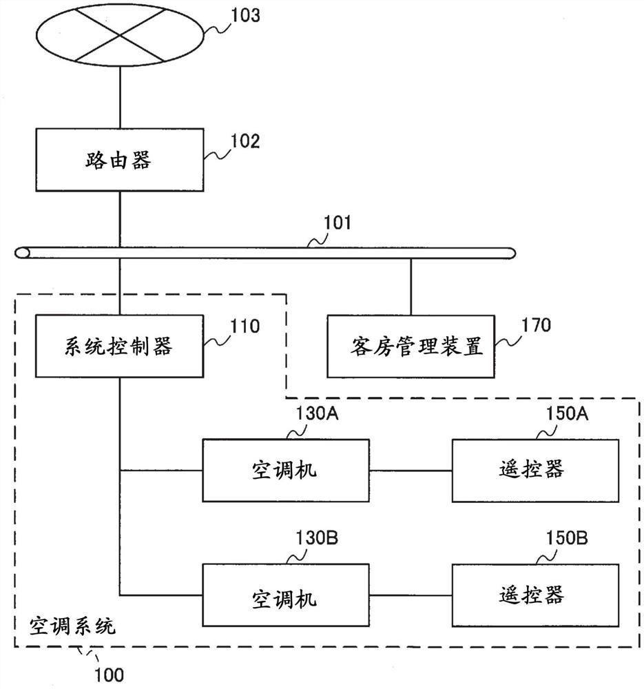 空调系统