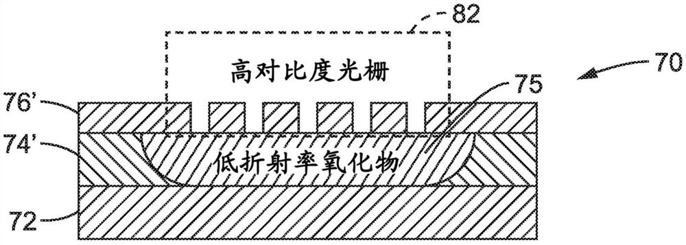 氧化物间隔HCG VCSEL及其制造方法