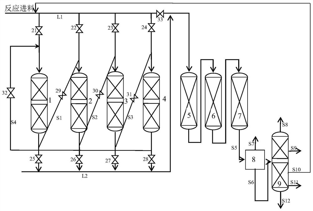 串联可轮换渣油加氢处理—催化裂化组合工艺方法及系统