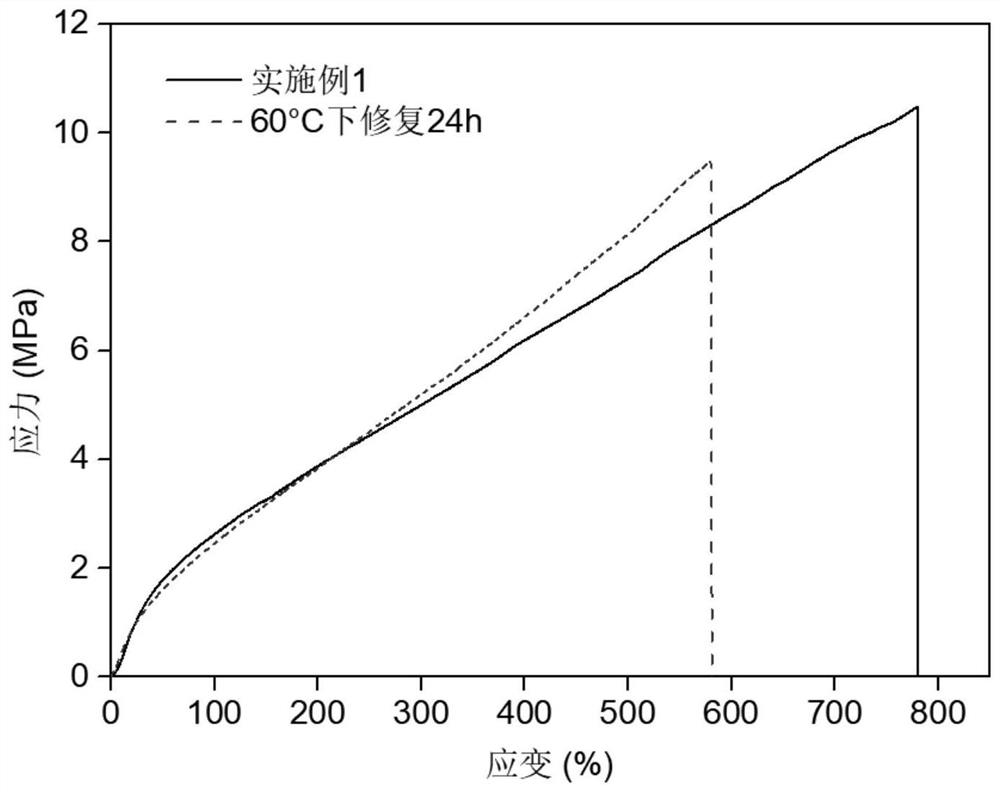 一种聚硅氧烷弹性体及其制备方法和应用