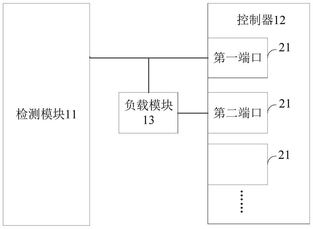 端口检测装置、方法及烹饪电器