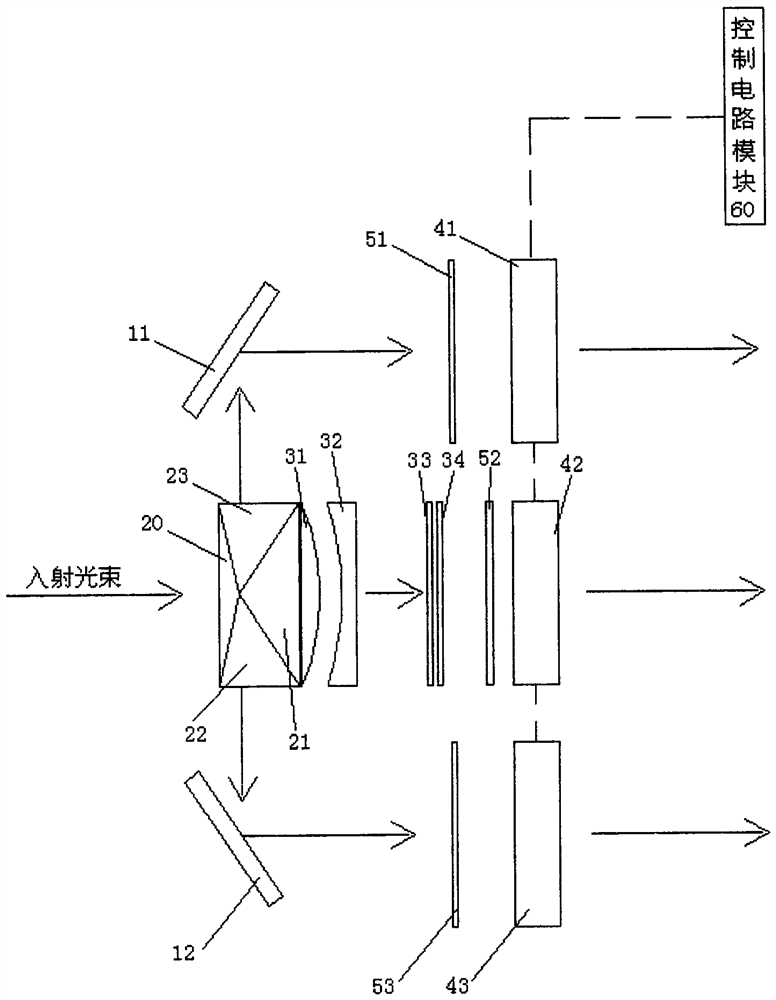 一种三光路高光效立体投影装置