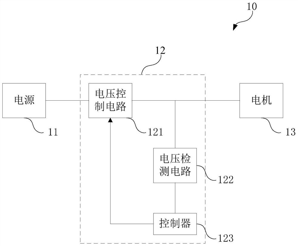 一种电机控制装置、控制方法以及控制系统