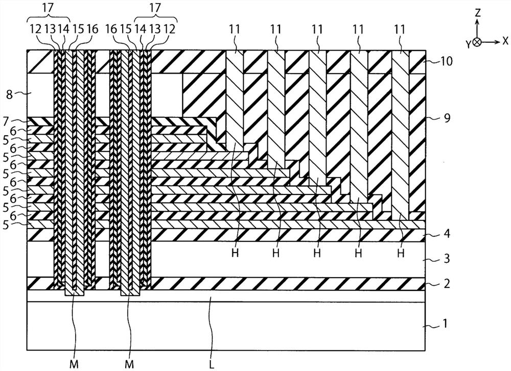 半导体存储装置及其制造方法