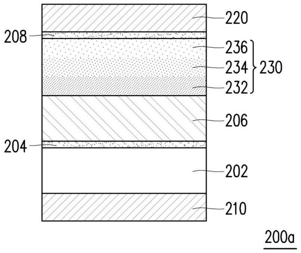 电阻式随机存取存储器及其重置方法