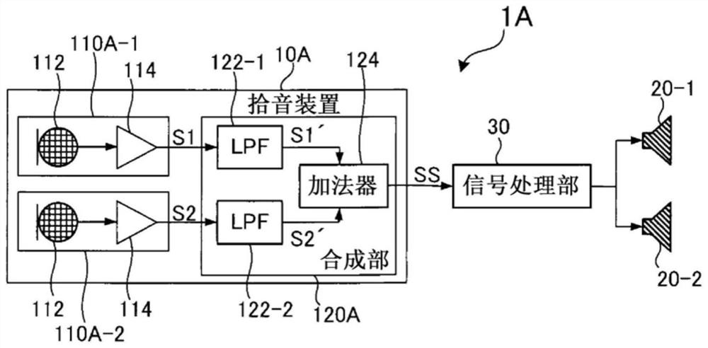 拾音装置及车载卡拉OK装置