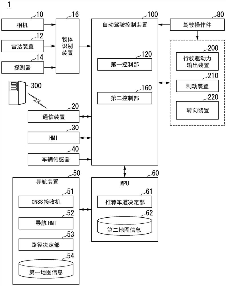 车辆控制装置、车辆控制方法及存储介质