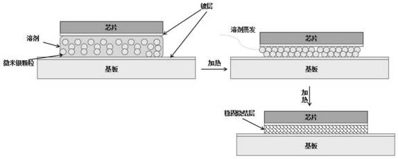 一种低温无压烧结微米银焊膏及其制备方法和应用