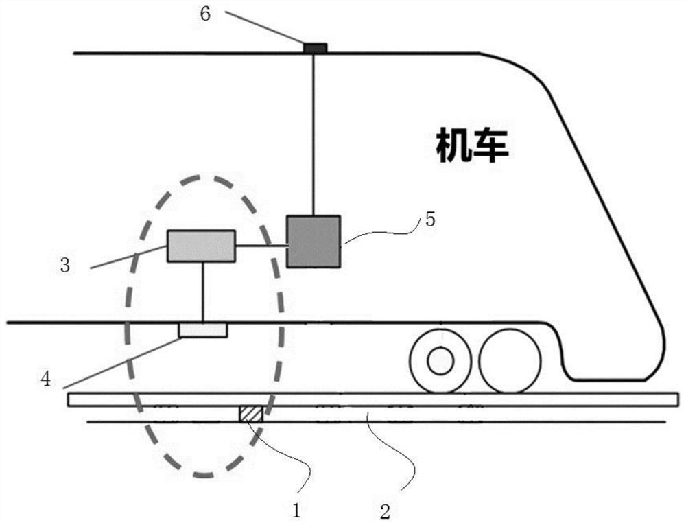 一种铁路轨道锁定温度监测的系统与方法