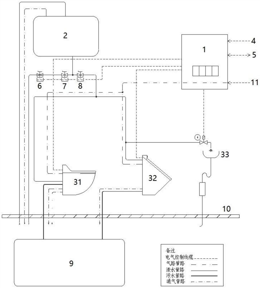 一种车辆排水防冻系统及控制方法