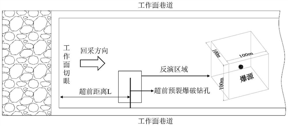 一种用于顶板超前预裂爆破效果的评价方法