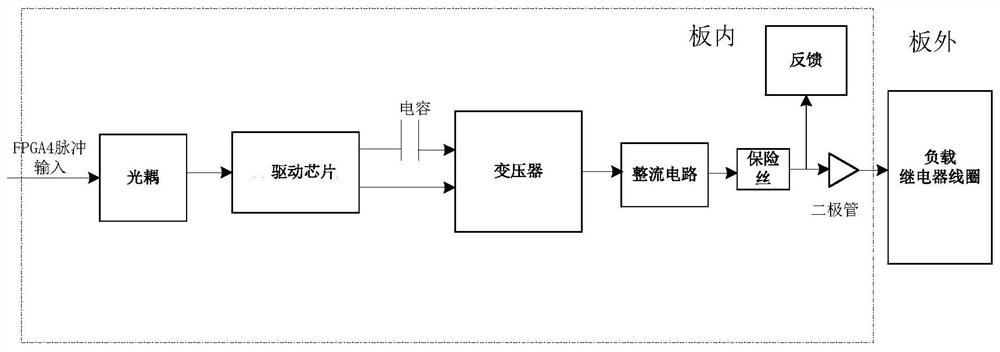 一种用于信号安全设备的动态驱动电路