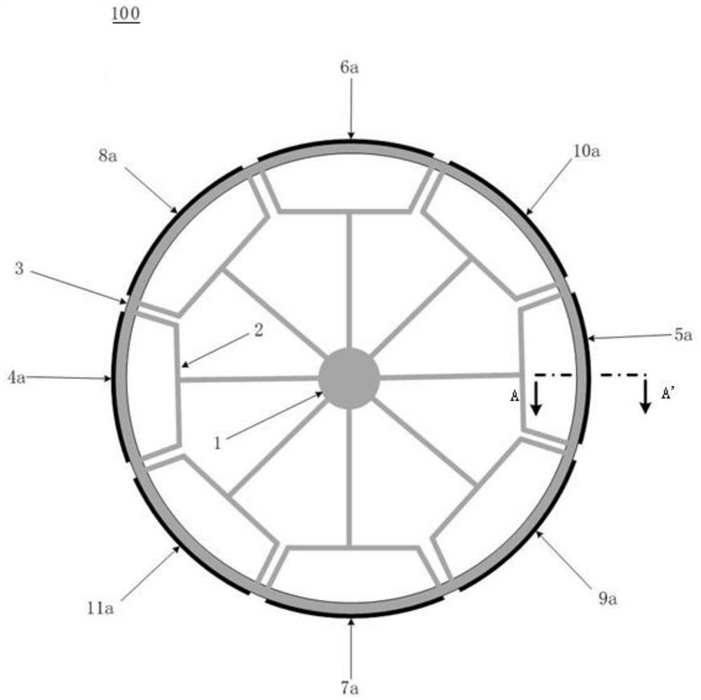 环形硅陀螺仪结构及其制作工艺和硅陀螺仪传感器