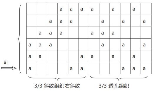 色织丝醋炫彩格纹面料及其制备工艺