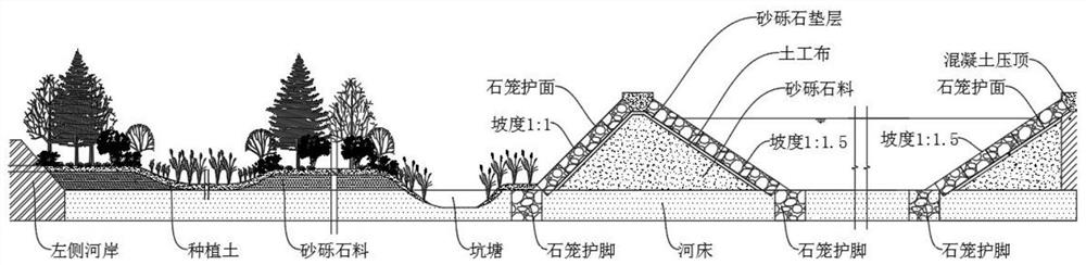 一种高海拔地区河岸带废弃采砂场微地形的生态修复方法