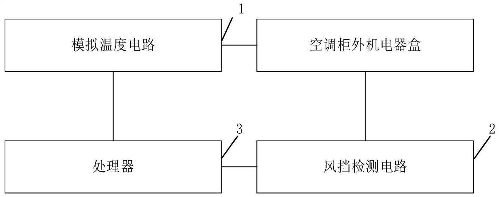 空调柜外机电器盒风速检测装置、系统及检测方法