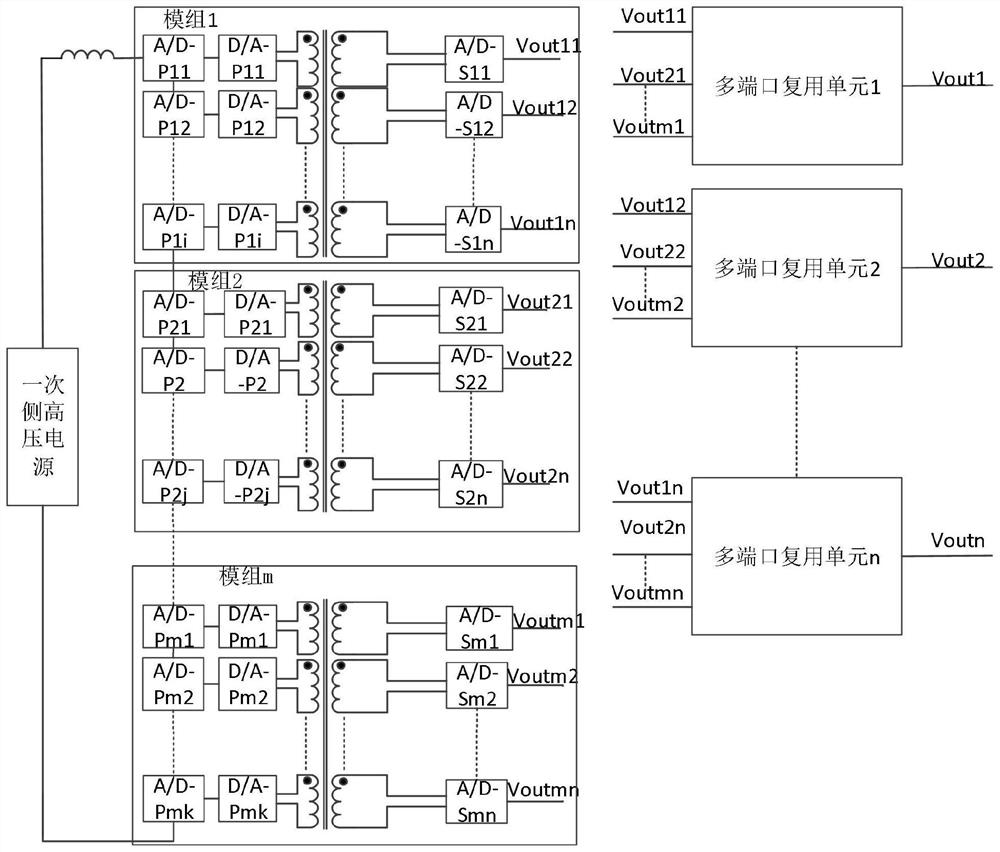 一种级联式多端口变换器及三相中压输入系统