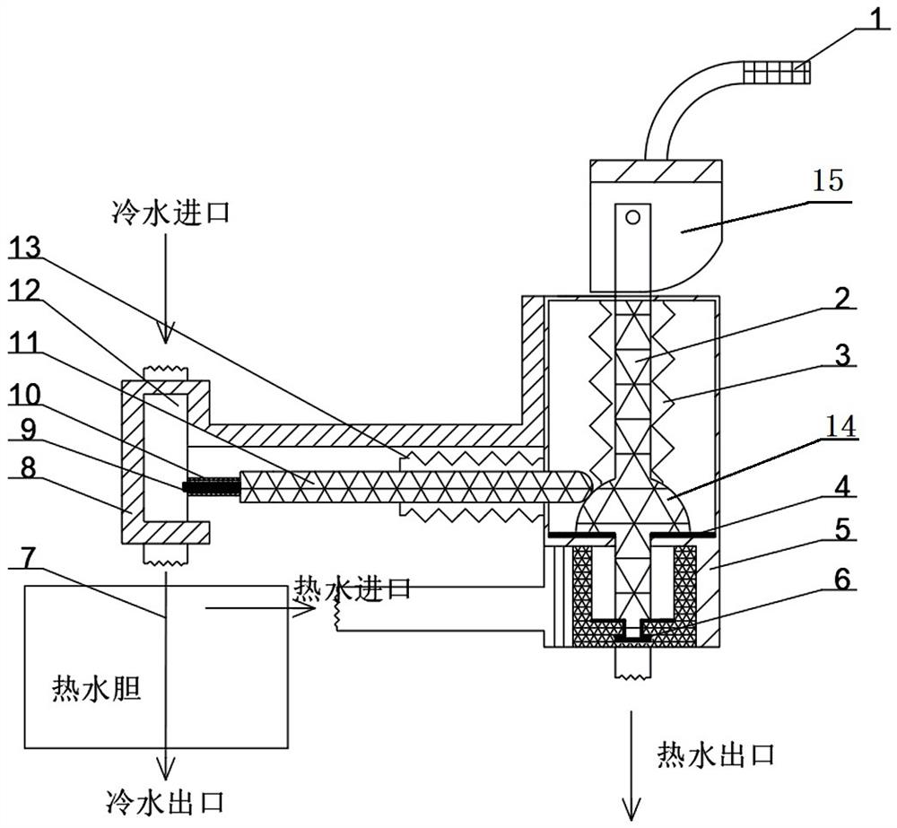 一种冷热水分离联动式水龙头及其工作方法