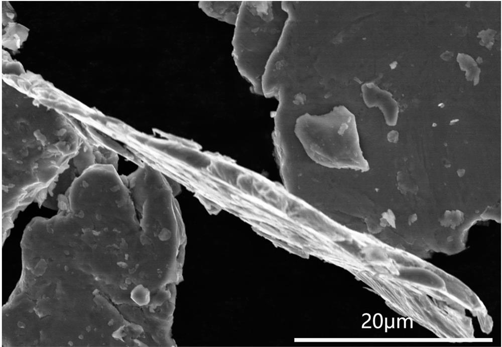 一种粒径均一的微米级大径厚比颗粒形貌片状的铁硅铝粉的
制备方法