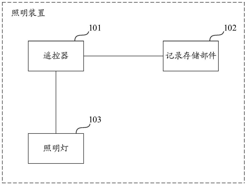 一种照明装置及照明系统