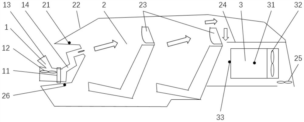 一种车辆冷风控制系统、方法、车辆及存储介质