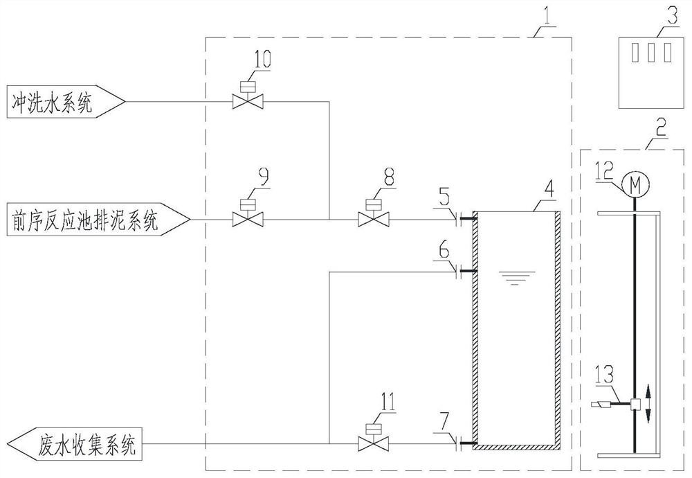 一种絮体沉降比自动测量装置及测量方法