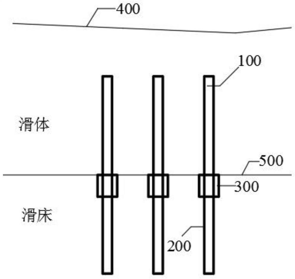 抗滑桩、边坡加固装置以及边坡加固方法