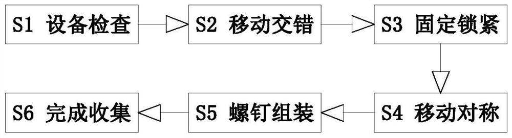 一种单相接触器批量化组装方法