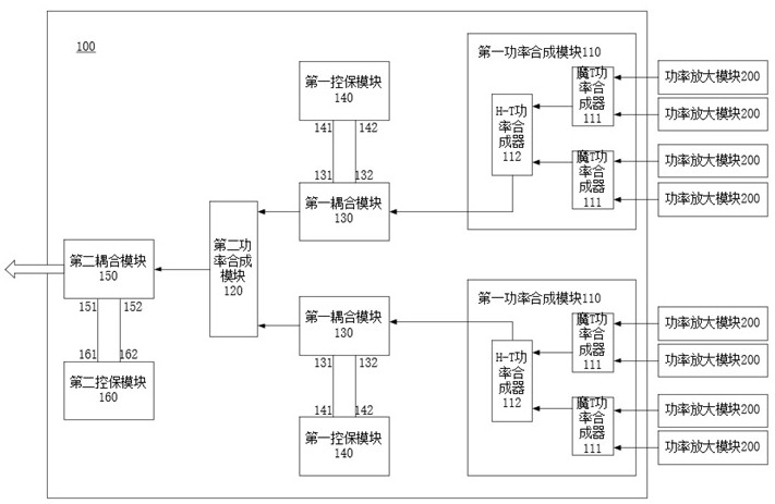 一种ku波段功率合成器和放大器