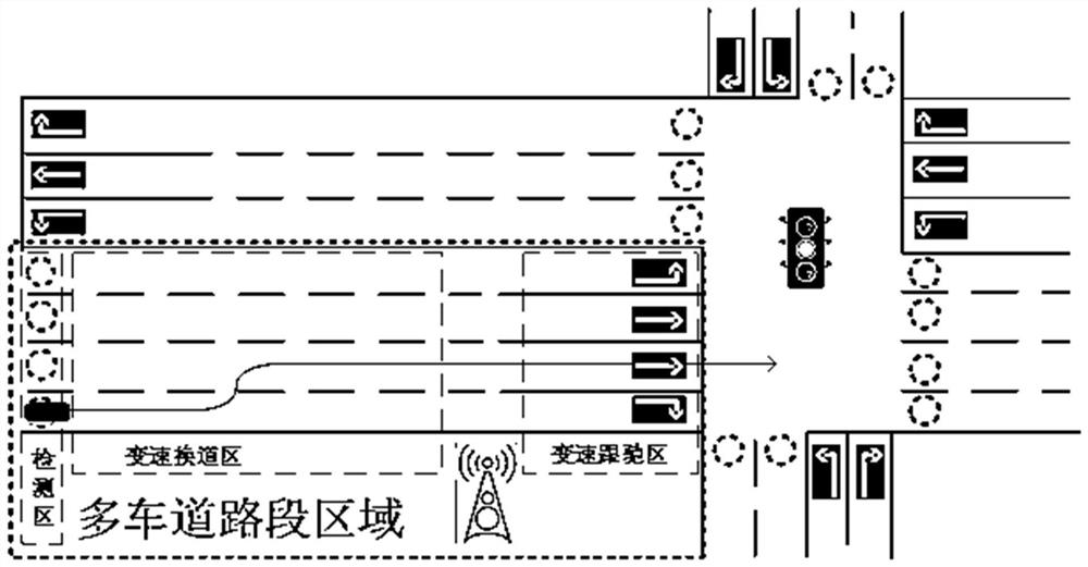 一种面向智能网联车辆的多车道时空轨迹优化方法