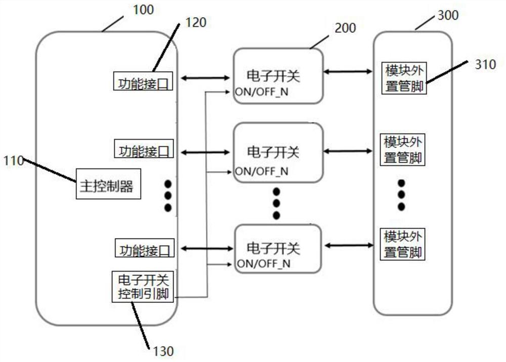 一种无线模块