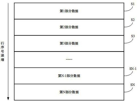 一种支持高分辨率LED球幕显示的视频同步发送方法