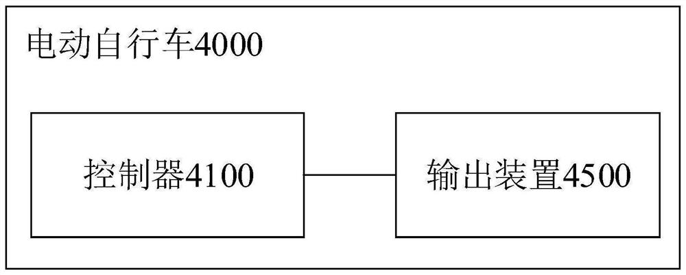 电动自行车